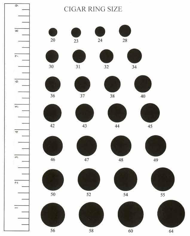 cigar-ring-size-chart.jpg